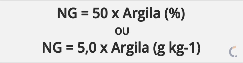 Fórmula para Cálculo de Necessidade de Gessagem em Culturas Anuais Fórmula para Cálculo de Necessidade de Gessagem em Culturas Anuais