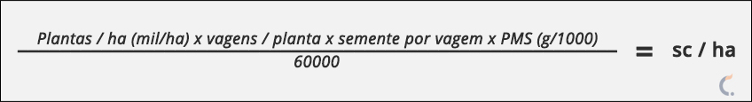 Fórmula para Calcular a Produtividade da Soja Fórmula para Calcular a Produtividade da Soja