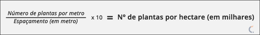 Número de Plantas por Hectare Número de Plantas por Hectare