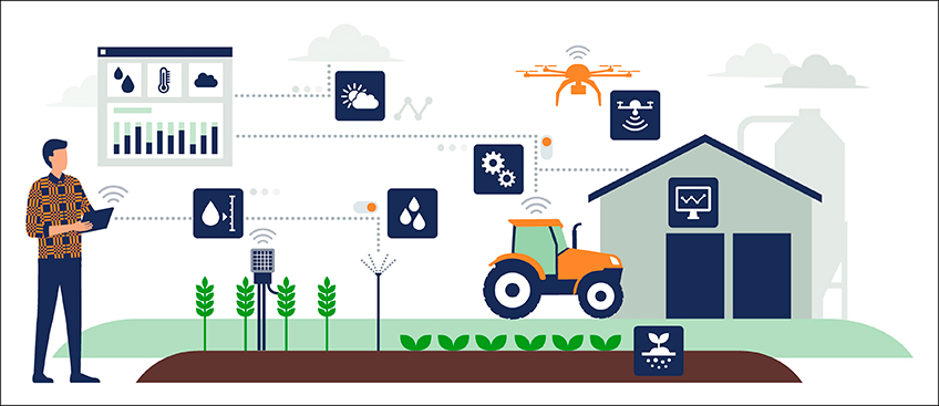 Gestão de Custo Agrícola para Produtor Rural Gestão de Custo Agrícola para Produtor Rural